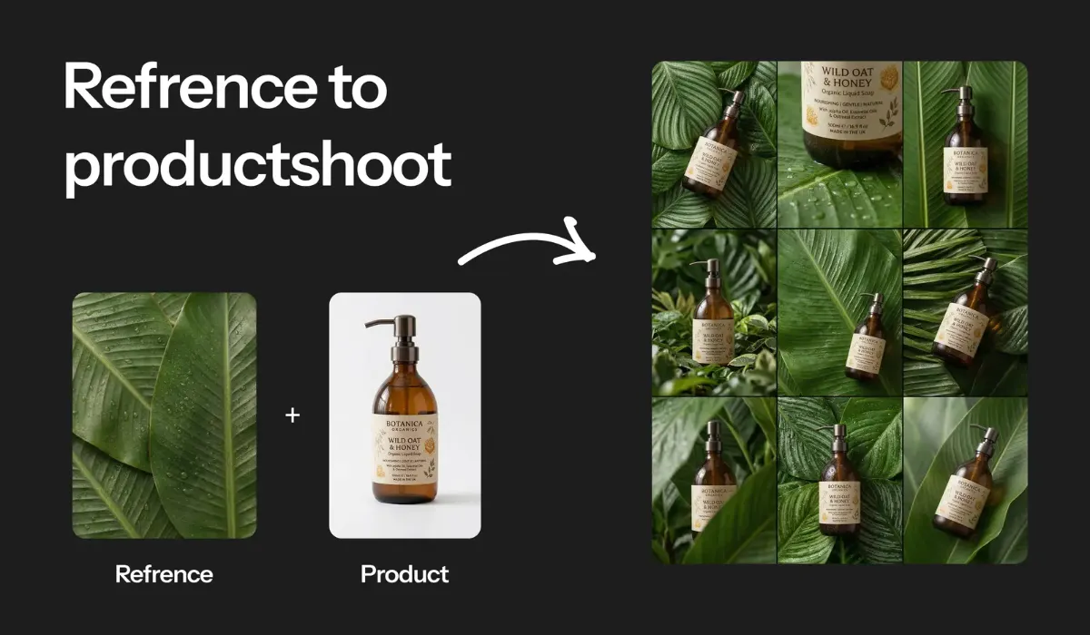 Refrence to Productshoot