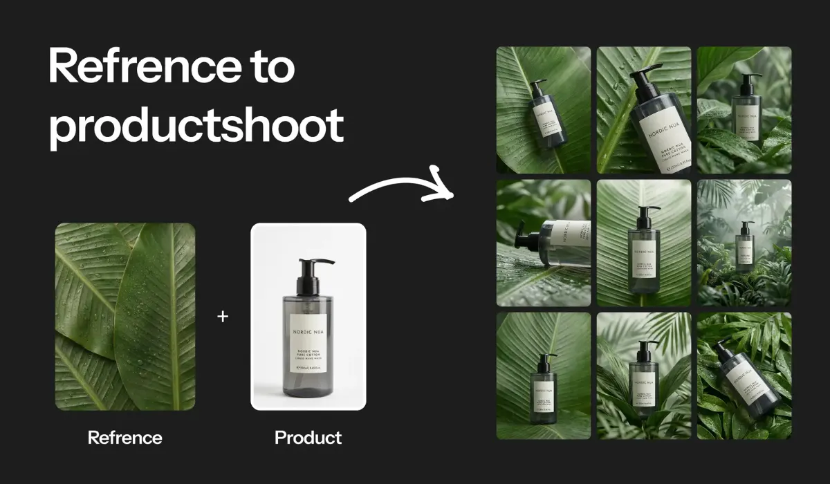 Refrence to Productshoot