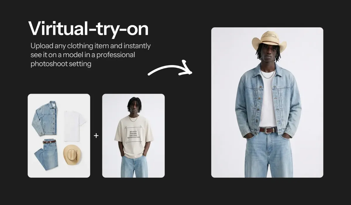 Viritual-try-on